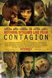 Contagion 2011